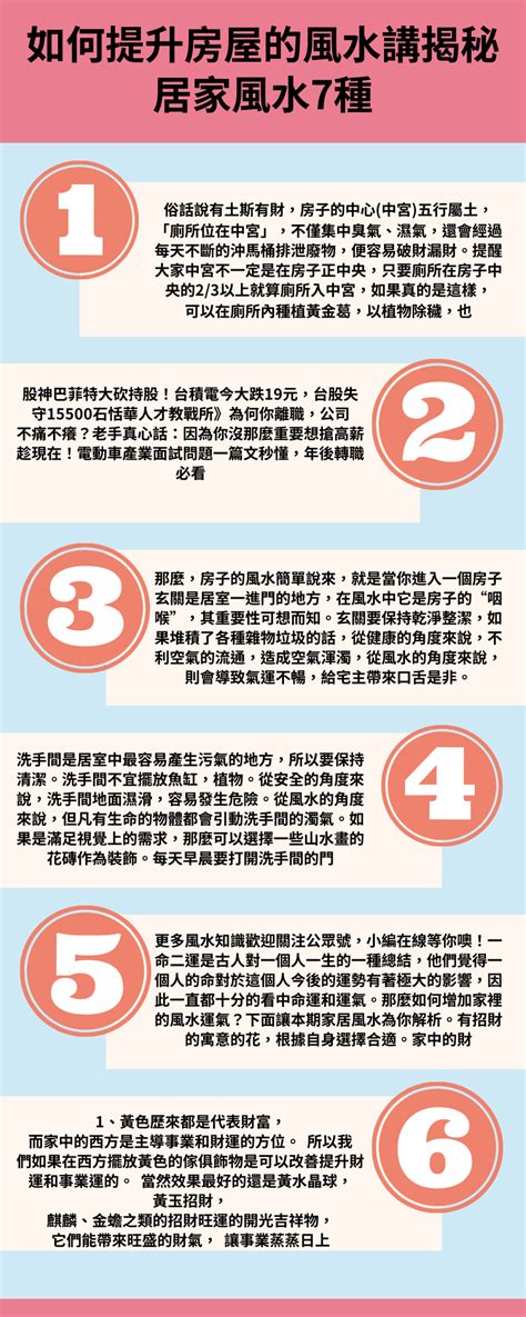 好的房子會趕人|房子竟然會越住越窮？揭秘居家風水7種超NG格局，再。